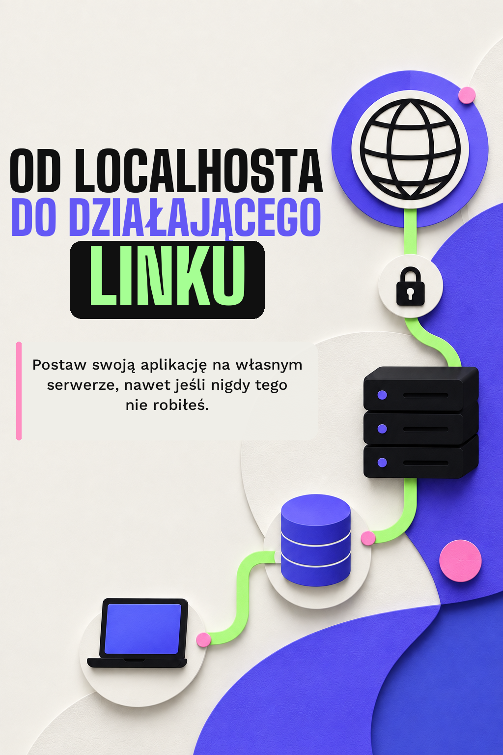 Okładka e-booka Od localhosta do działającego linku